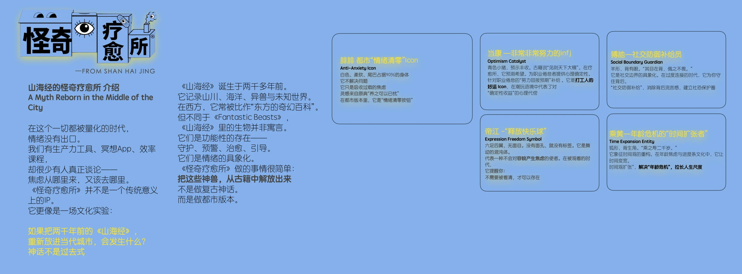 桌面山海经怪奇疗愈所0330文档的五角色总览